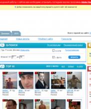 Qguys.ru - первый сайт знакомств для мужчин в Рунете